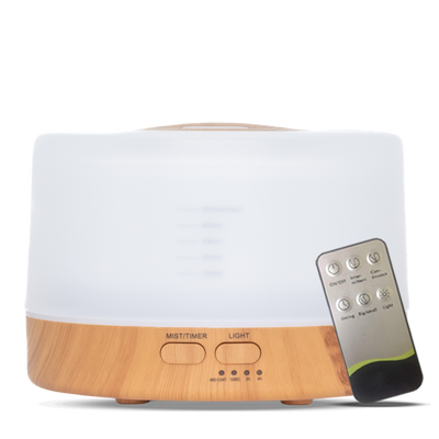 Happiness Pro -~ Ultrasone Aroma Diffuser
